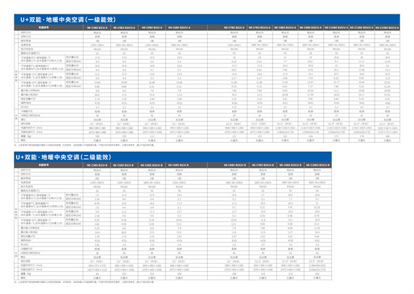 郴州市金旭節(jié)能設備有限公司,湖南節(jié)能熱水設備銷售安裝,湖南空氣源熱泵銷售安裝