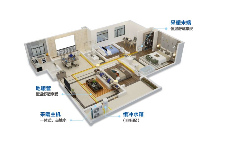 郴州市金旭節能設備有限公司,湖南節能熱水設備銷售安裝,湖南空氣源熱泵銷售安裝