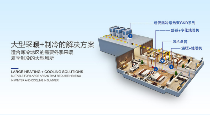 郴州市金旭節能設備有限公司,湖南節能熱水設備銷售安裝,湖南空氣源熱泵銷售安裝