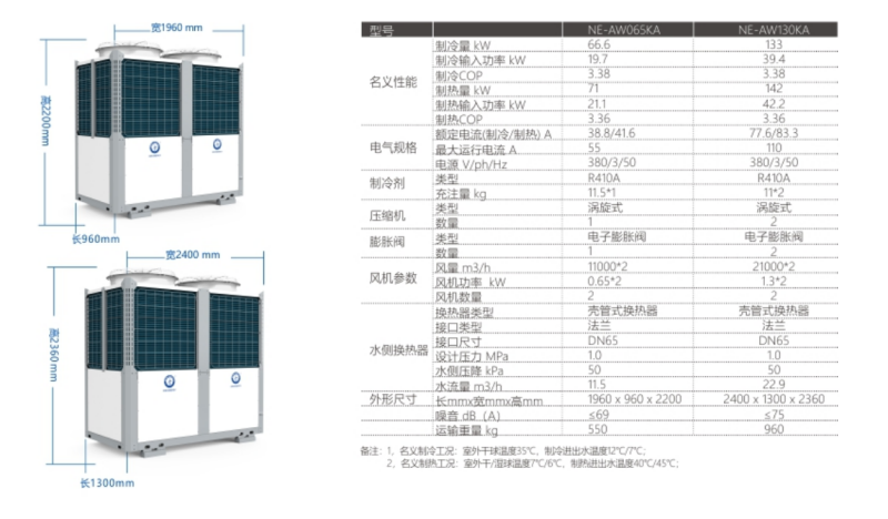 郴州市金旭節能設備有限公司,湖南節能熱水設備銷售安裝,湖南空氣源熱泵銷售安裝